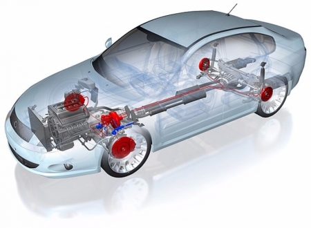 gallery/сцепление на автомобиле сцепление.бел